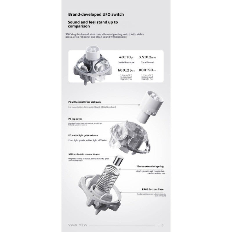 Gravastar V60 Pro Gaming